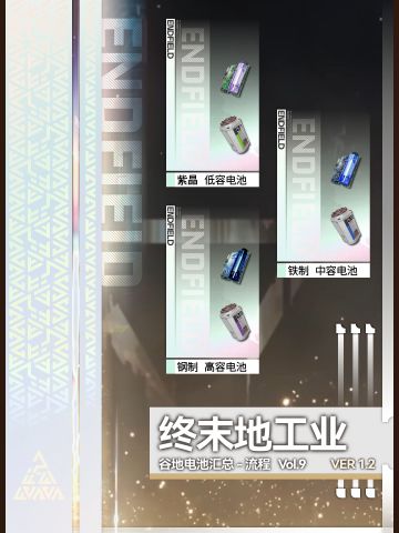 1.2「全谷地电池」生产流程 Vol.9