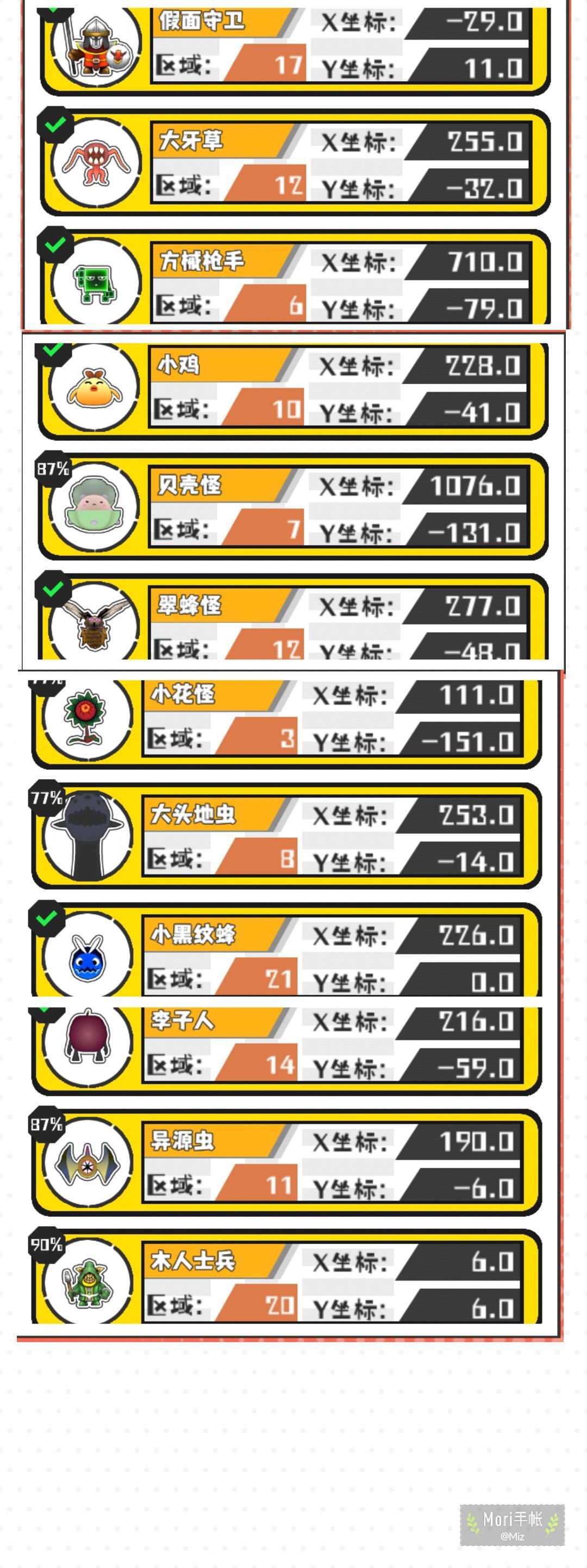 今日技能~以及野王(缺二) 1