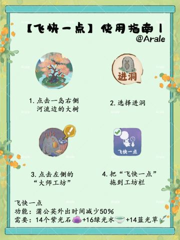 [飞快一点]使用指南