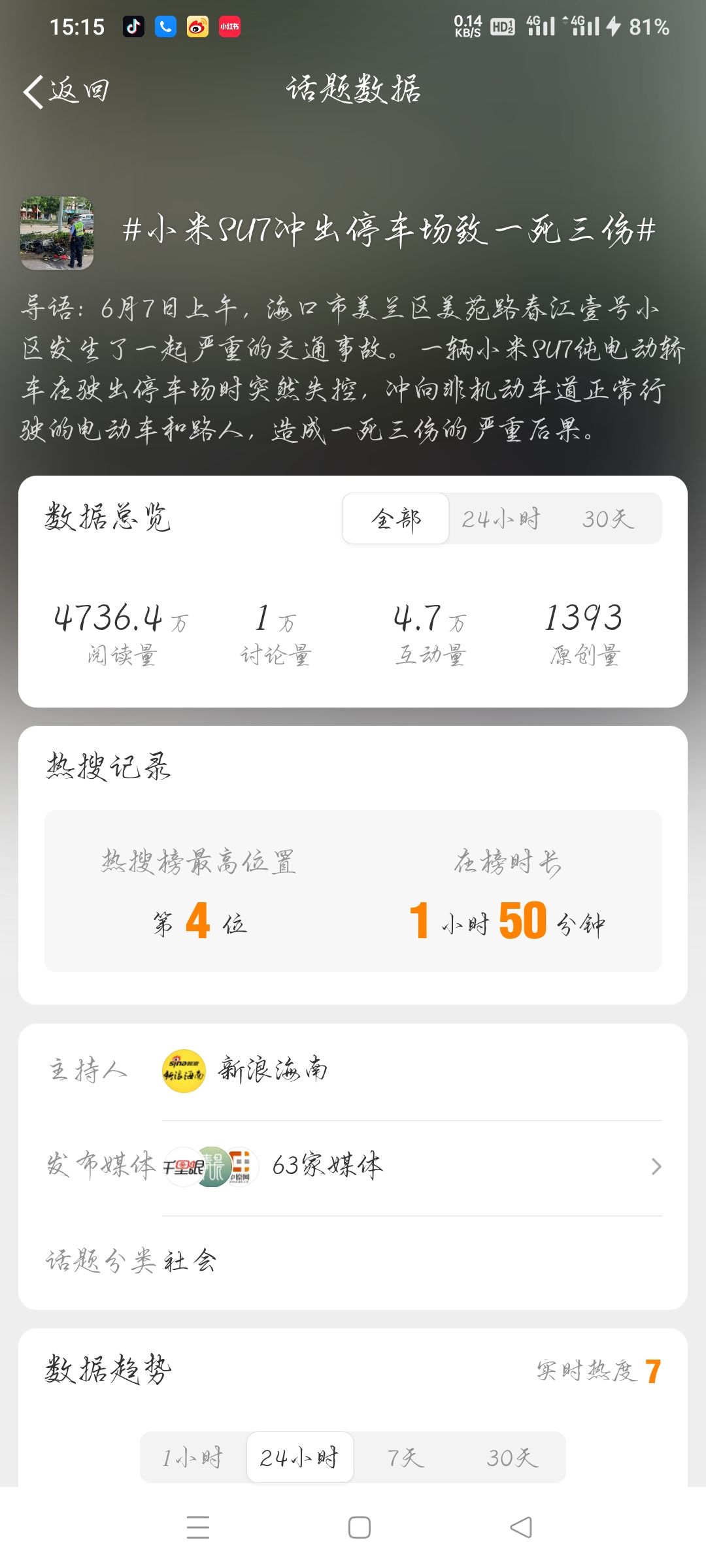 玩剑网三,抽SU7,享早嘎人生 2