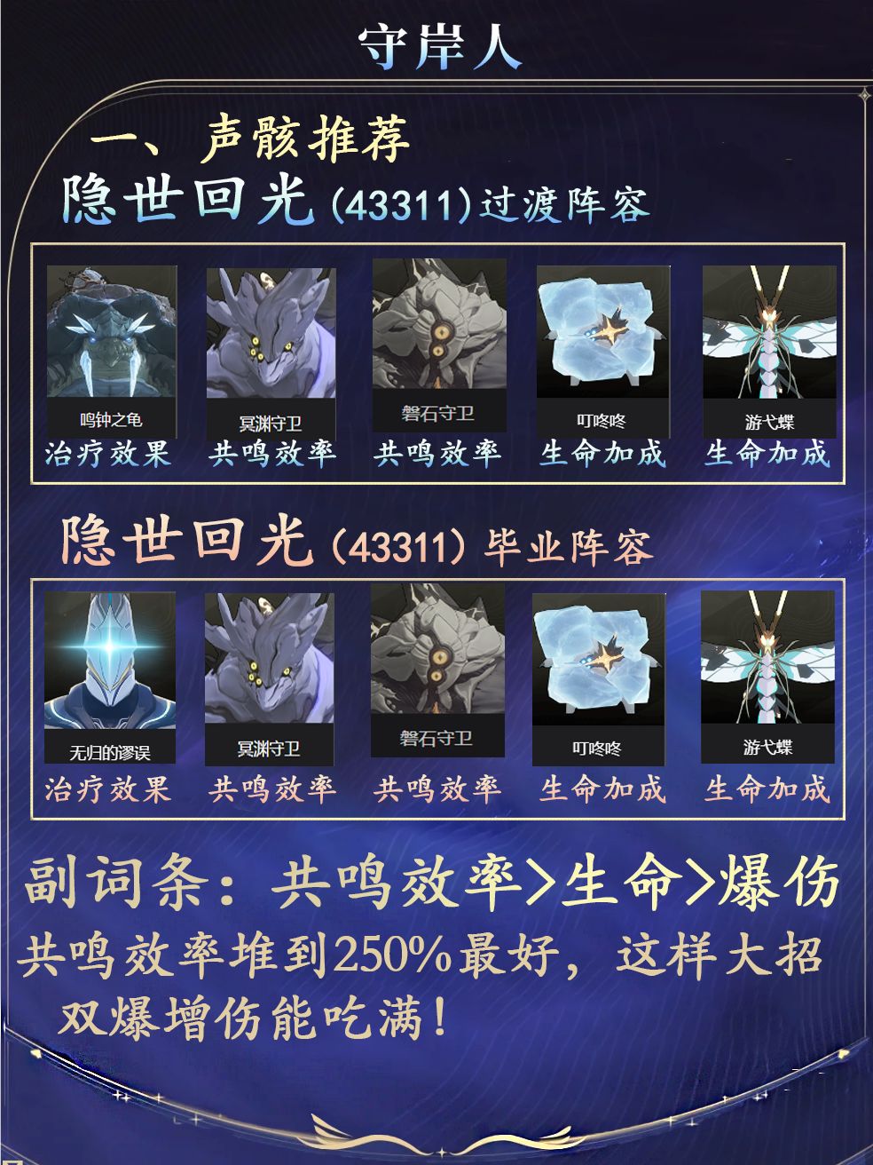 守岸人角色攻略✅避坑向 3