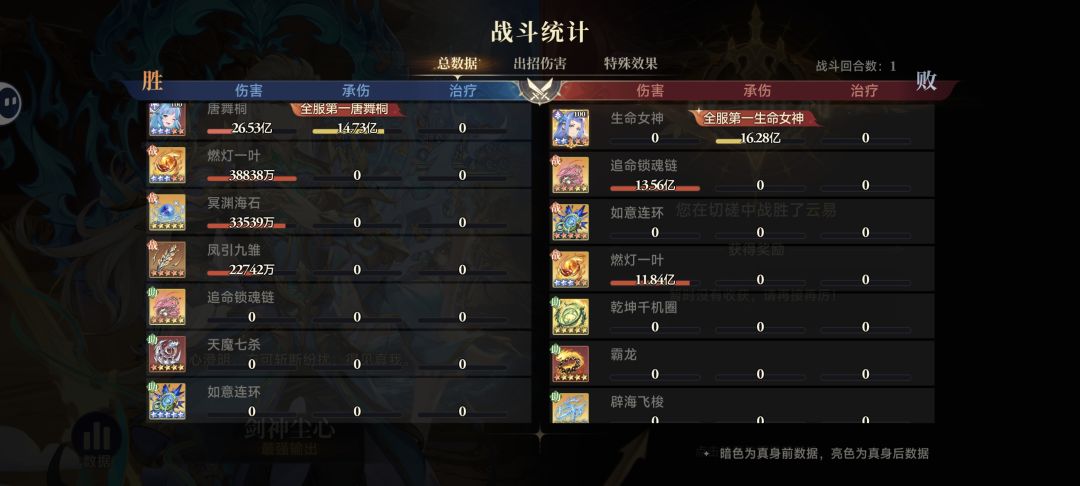 我有个疑问想请教大家 2