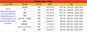 【已开奖】是逃少，来斗图！