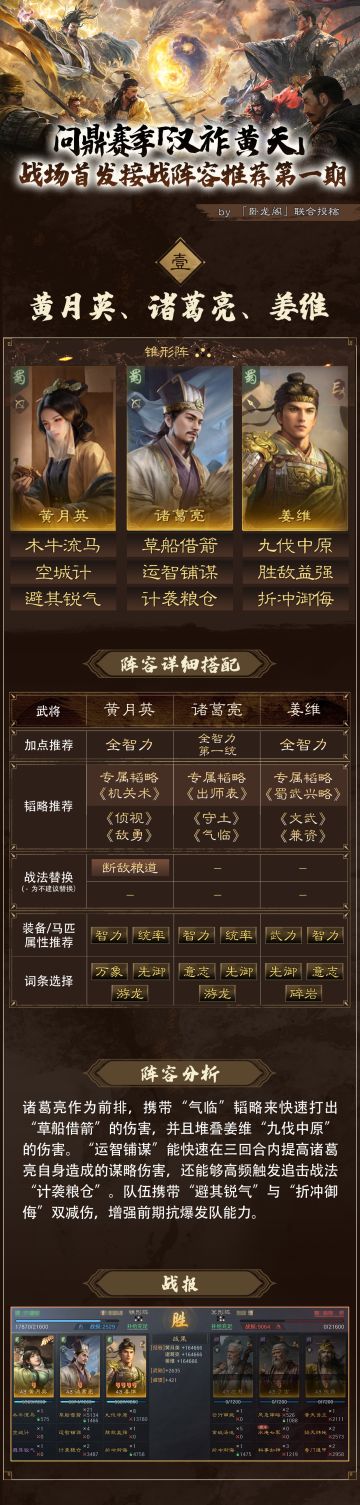 问鼎赛季「汉祚黄天」丨战场首发接战阵容推荐
本期【卧龙阁】为大家带来“问鼎赛季「汉祚黄天」战场热门阵容推荐”，每套阵容都附有韬略推荐、加点建议、阵容分析。让我们一起看看，当前战场的热门阵容都有哪些吧！