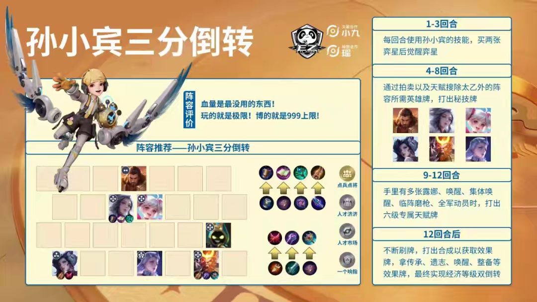 孙小宾三分倒转一图流攻略 1