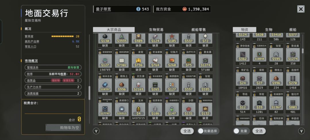 我已经有点搞不懂市场的意义是什么了 1