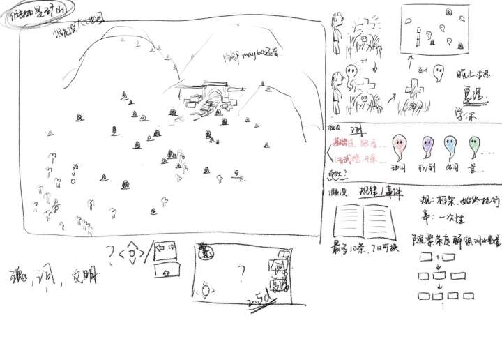 开发日志#2: 灵魂截图