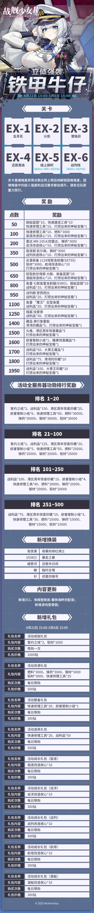 2025.4.22 不停机更新公告 & 立体强袭——铁甲牛仔活动公告