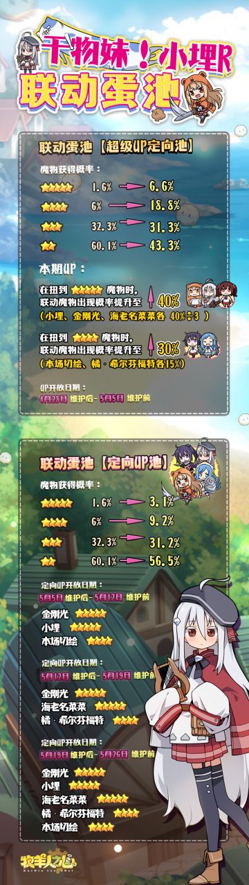 干物妹！小埋R联动蛋池概率公示！