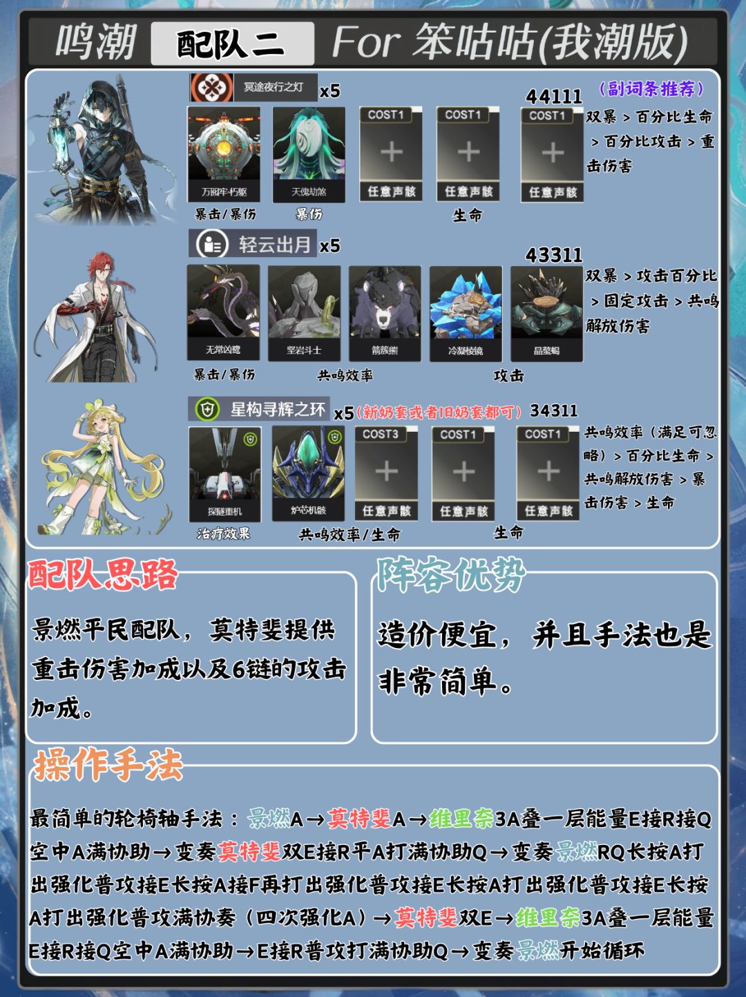 鸣潮|3.6下半版本“景燃”配队攻略 3