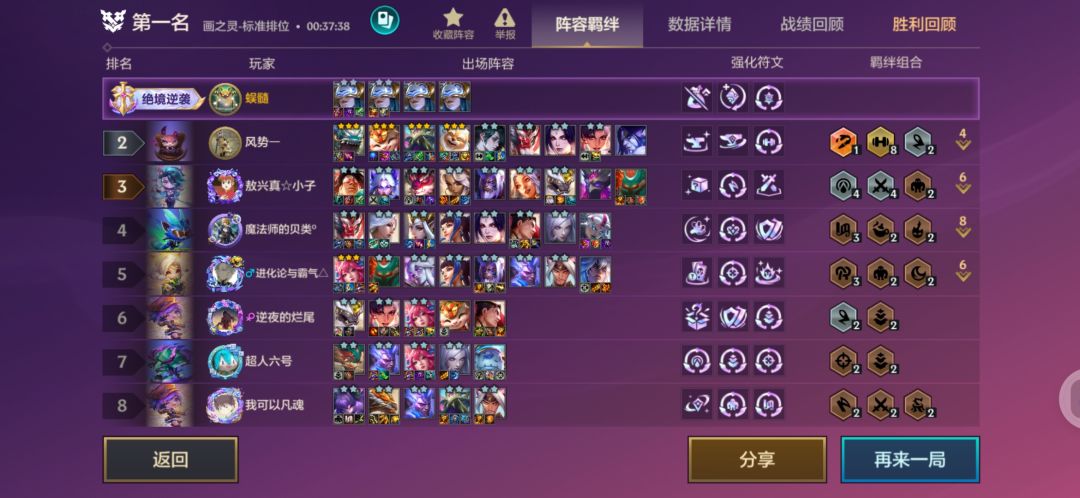 人生中第一个三星五费记录一下 3