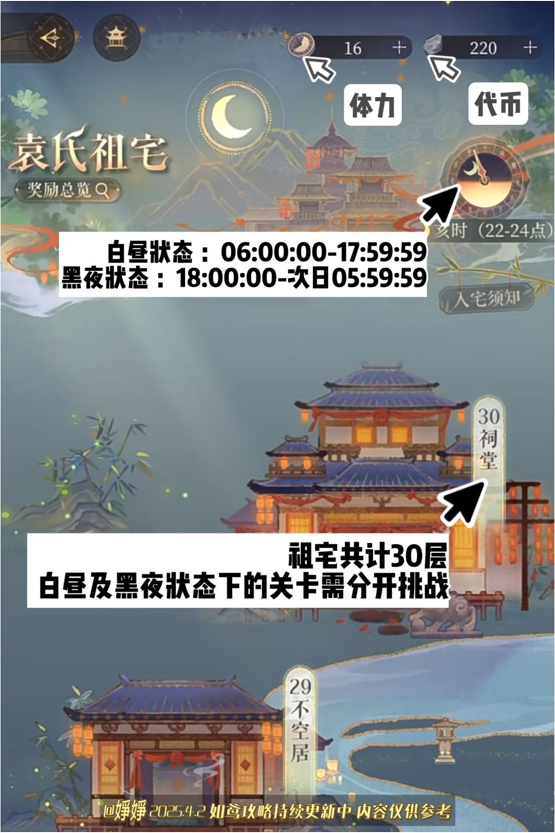 如鸢：袁氏祖宅前瞻攻略➕tips 2
