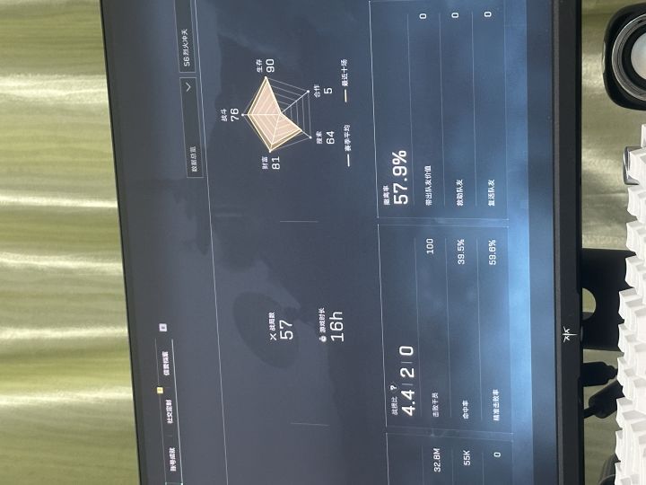 我算是什么类型的玩家?截图