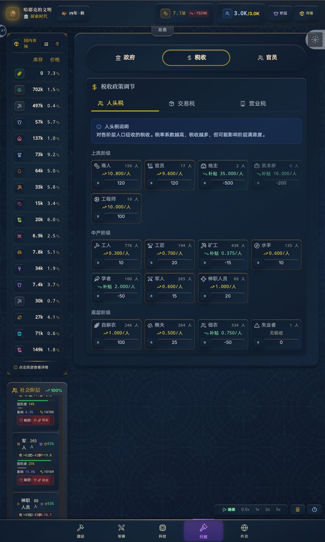 后期为什么没粮食了? 1