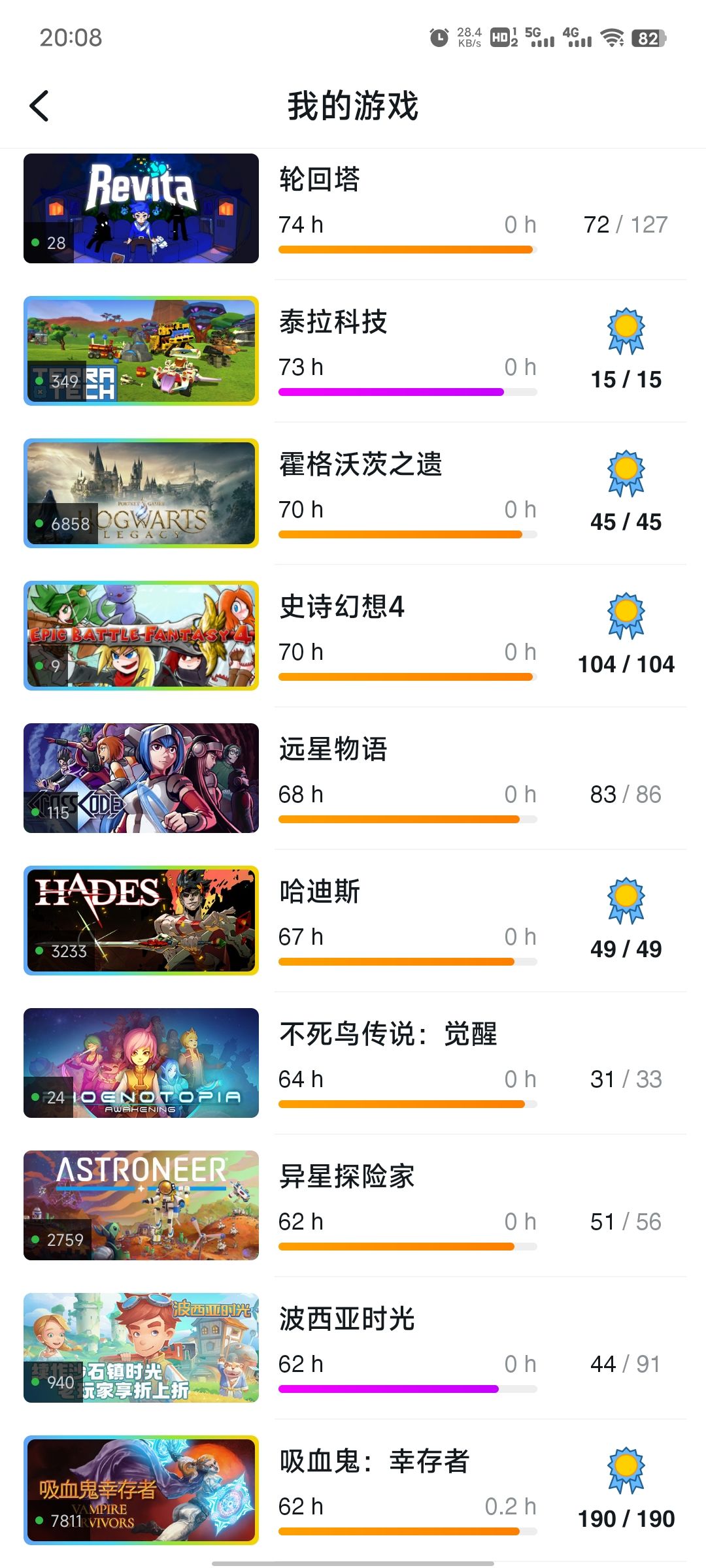 读大学这几年全在玩游戏了 4