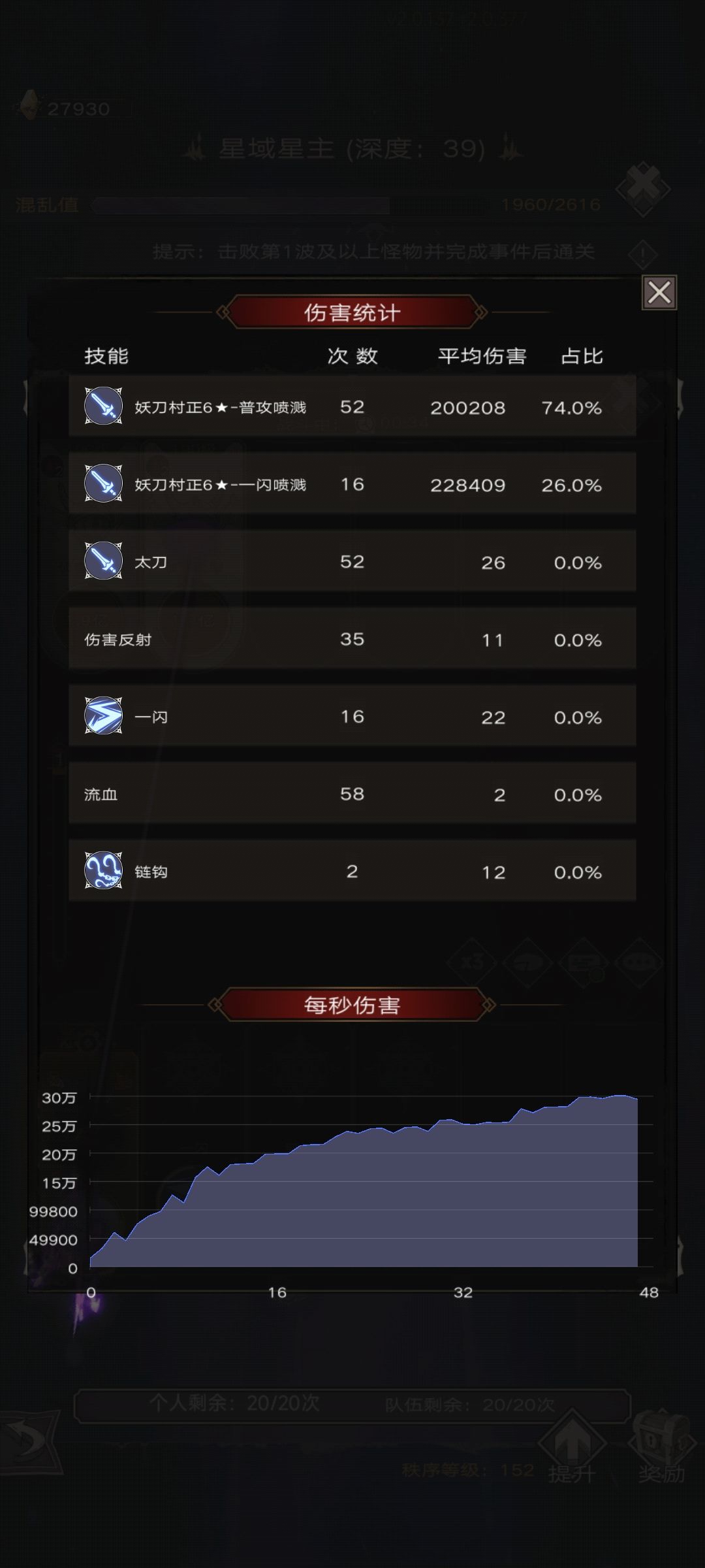星域39现在要什么练度能过 1