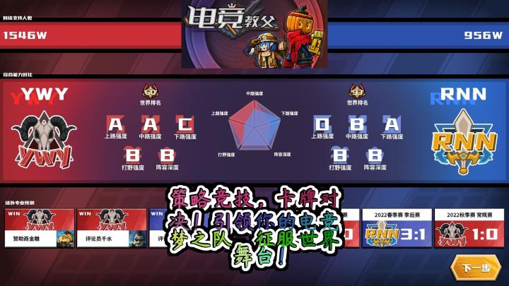 电竞教父:MOBA策略卡牌新纪元,打造你的冠军传奇!🏆🎮截图