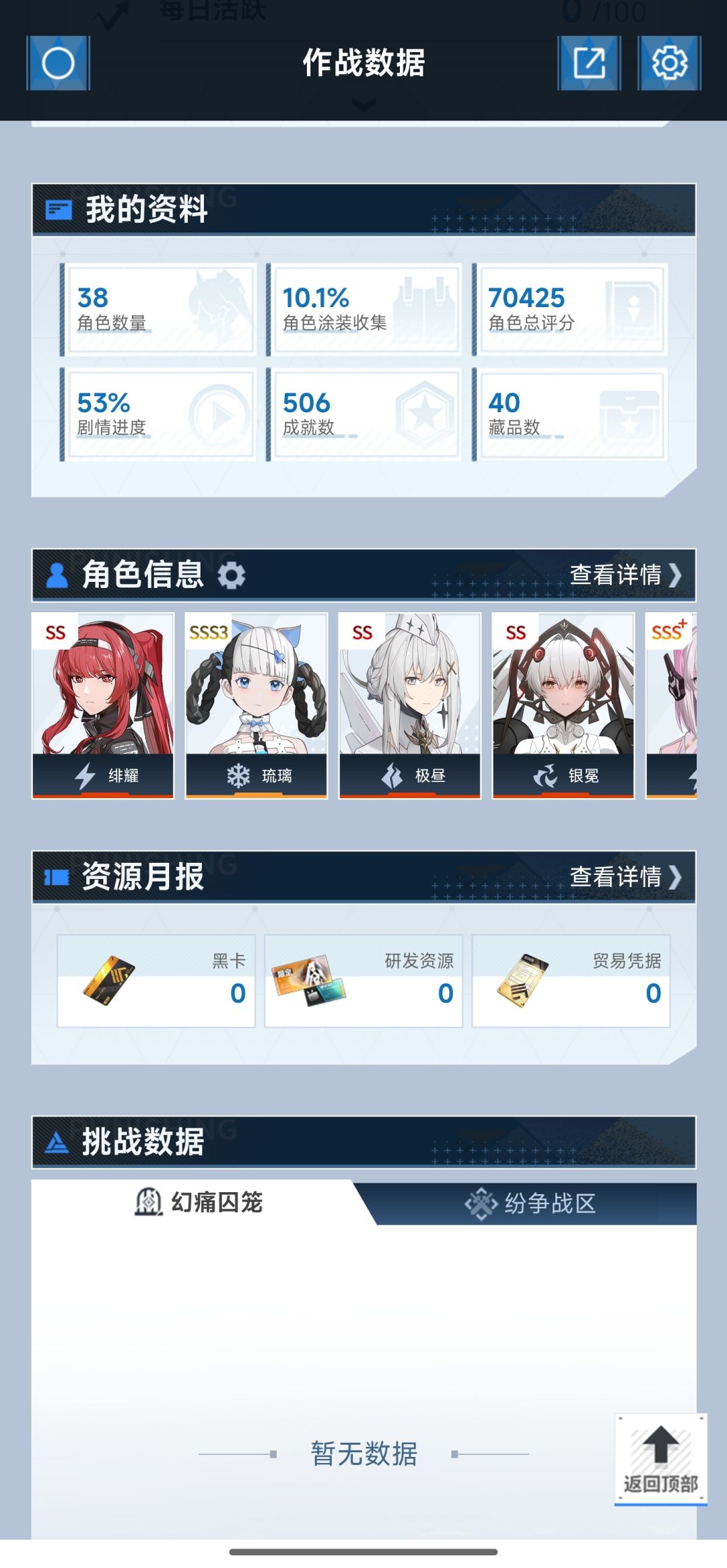 退坑n多天后今天脑壳一热又下回来了...... 1