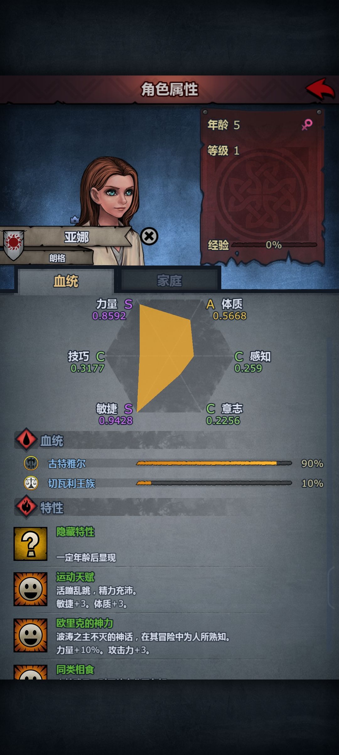 自己弱就算了,生的孩子也弱 2