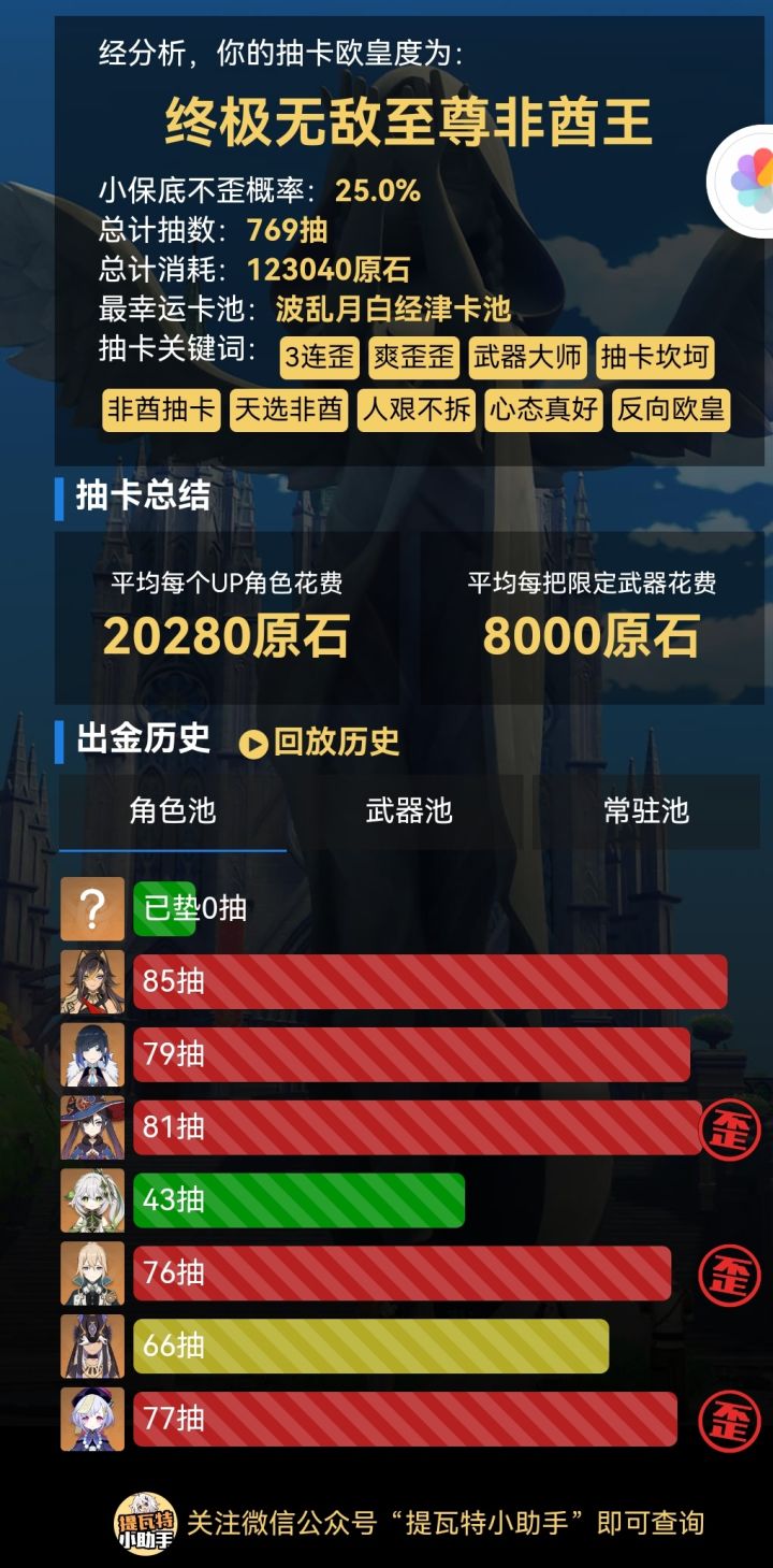 非酋哭哭截图