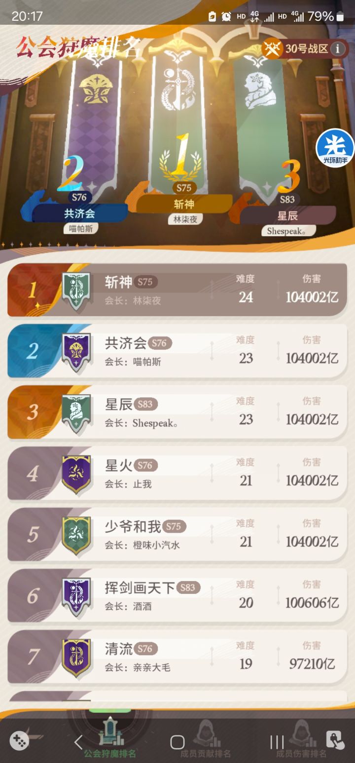 蝉联3冠!国服最快24级猎魔boss第一公会!截图
