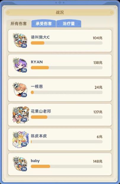 五个亿别藏了 4
