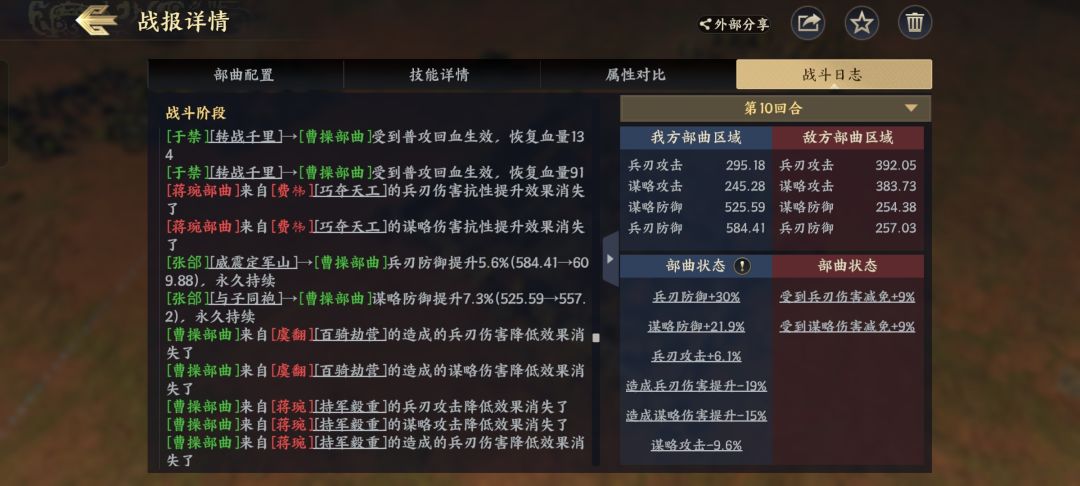 割须弃袍 2