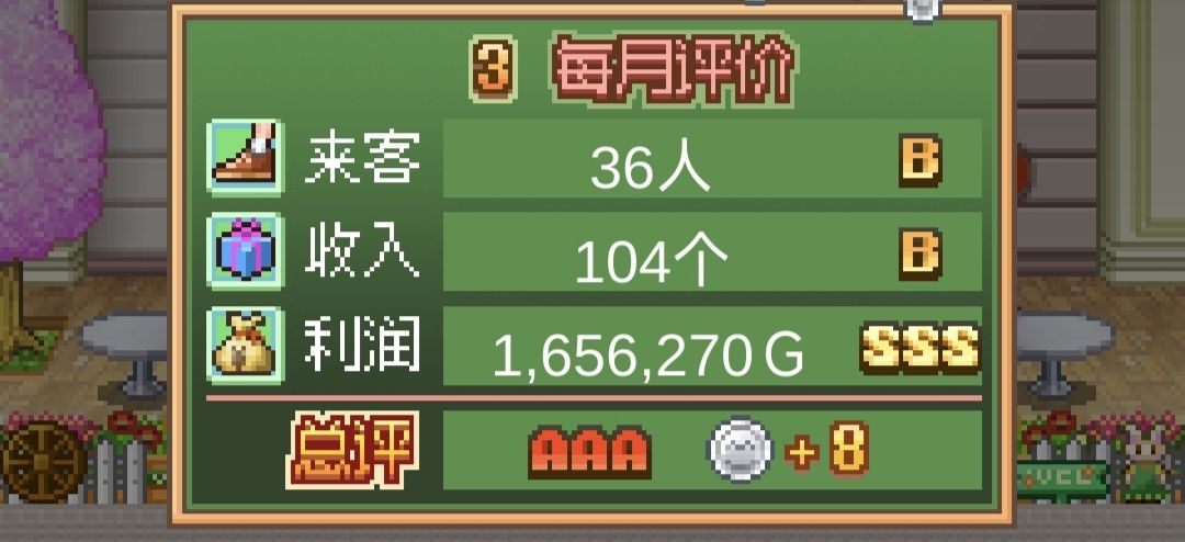客流量(1) 2