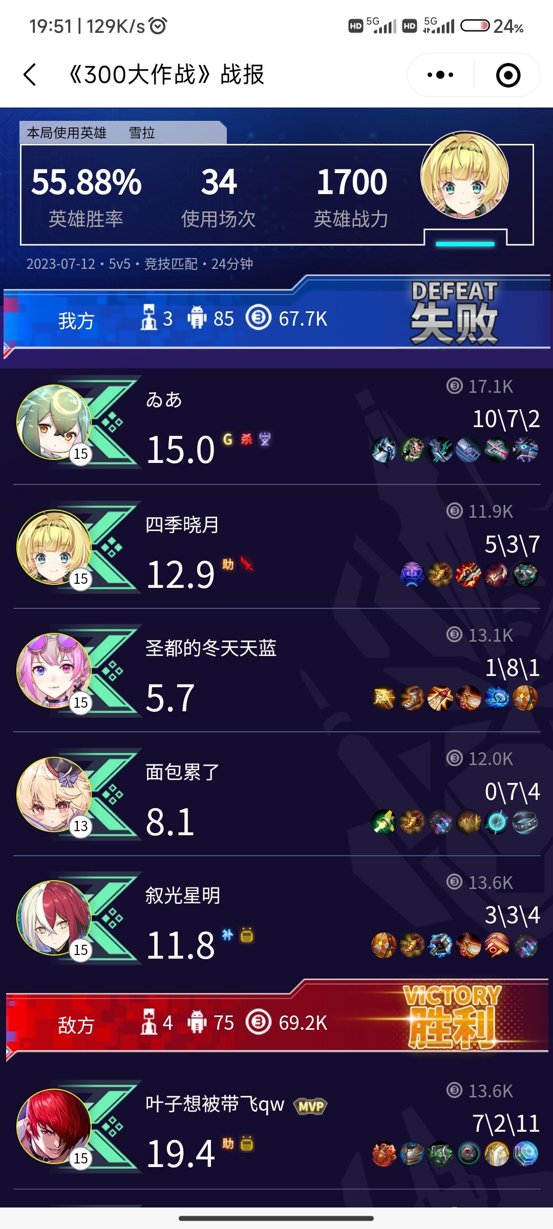雪拉太难了 4
