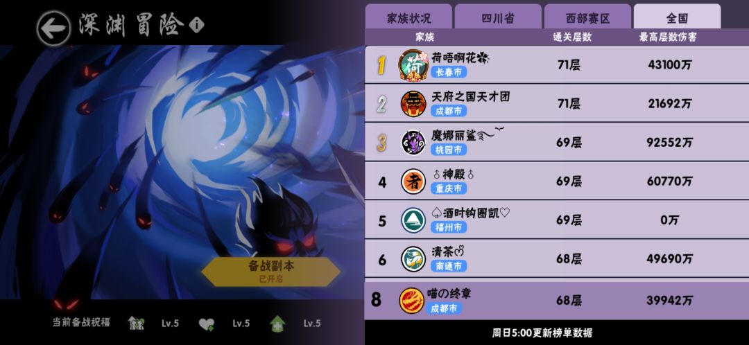 喵の终章招人啦!!!!!! 1