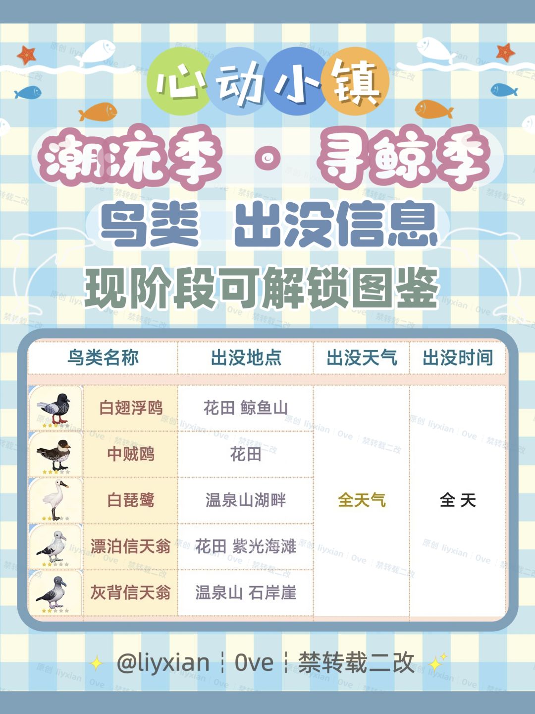 【心动小镇】寻鲸季 5种鸟类 出没信息 2