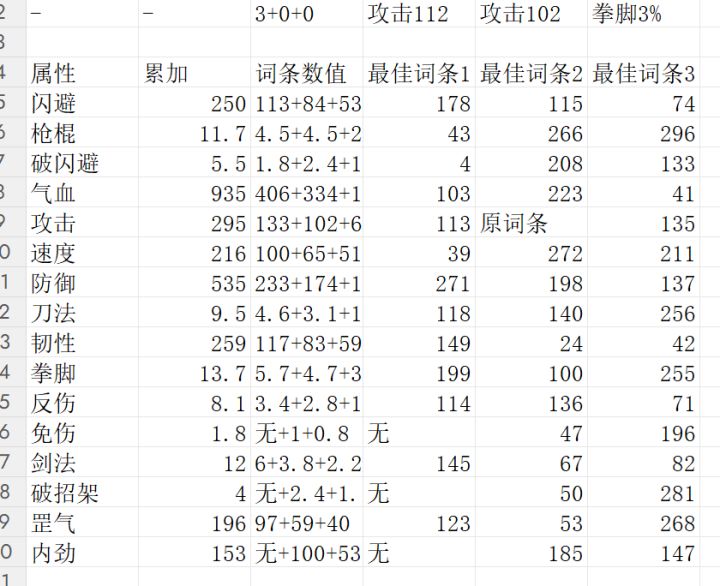 精炼什么?截图