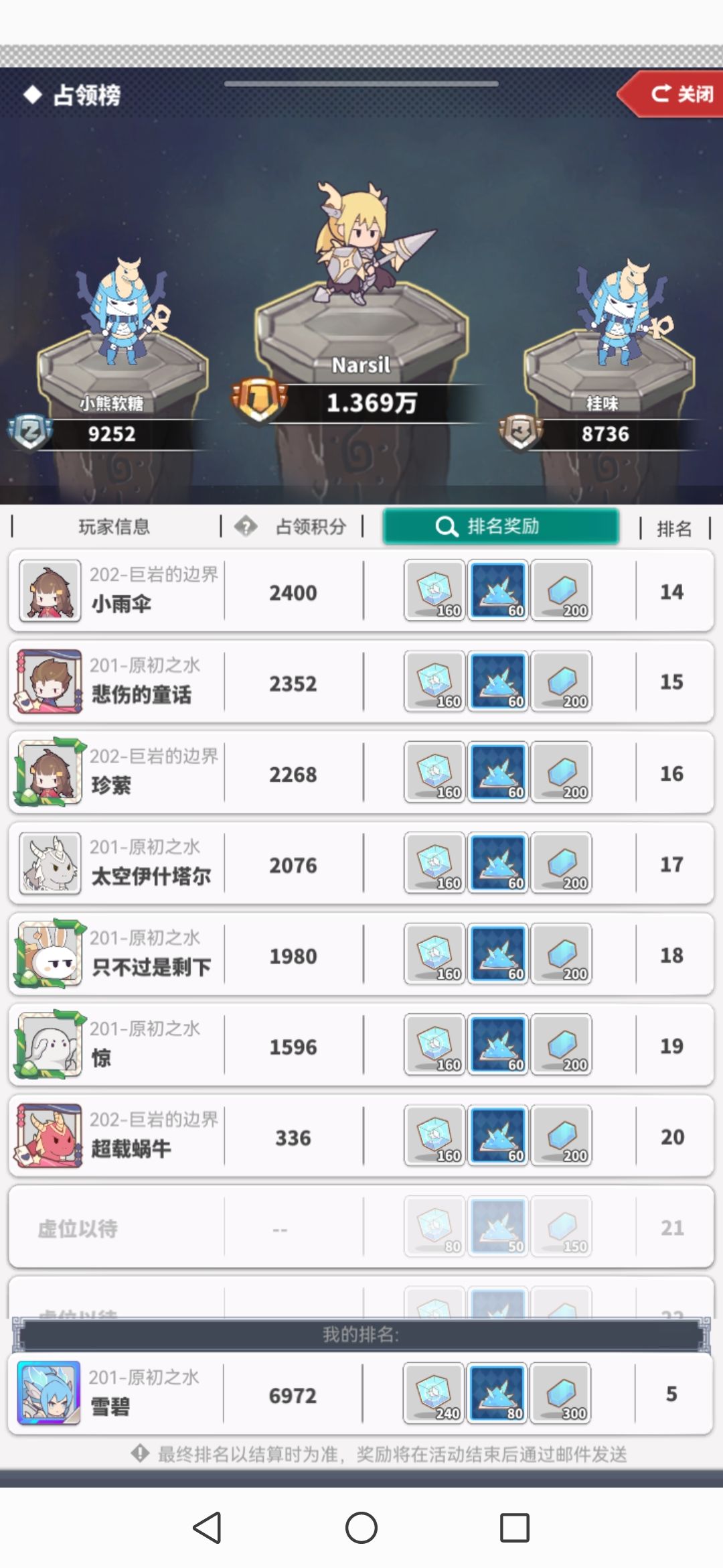 201第8次圣城 6