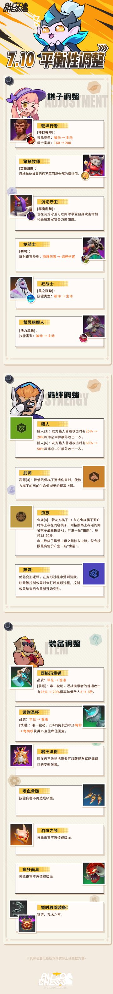 7.10 平衡性更新速览