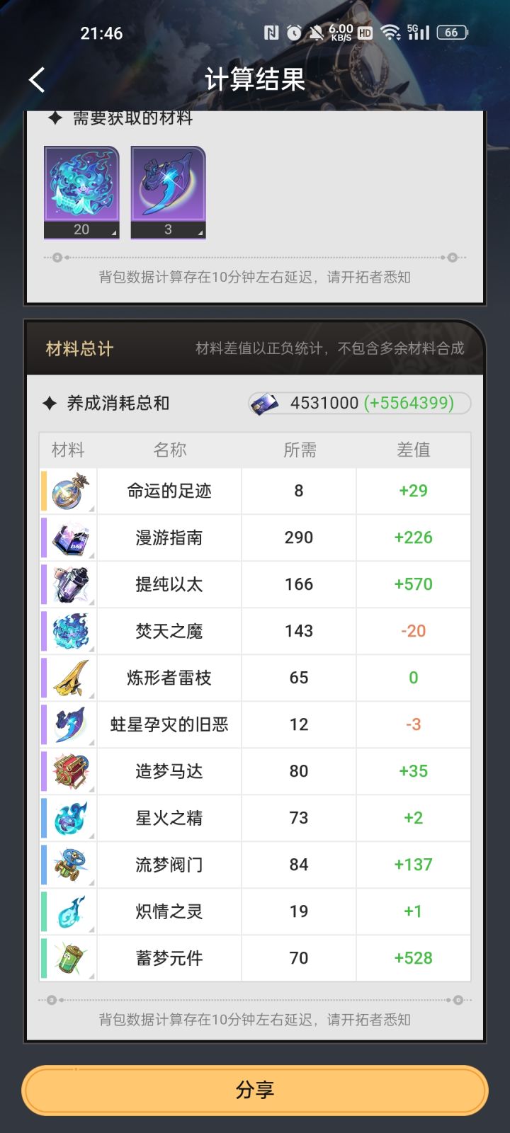 材料是真难刷啊截图