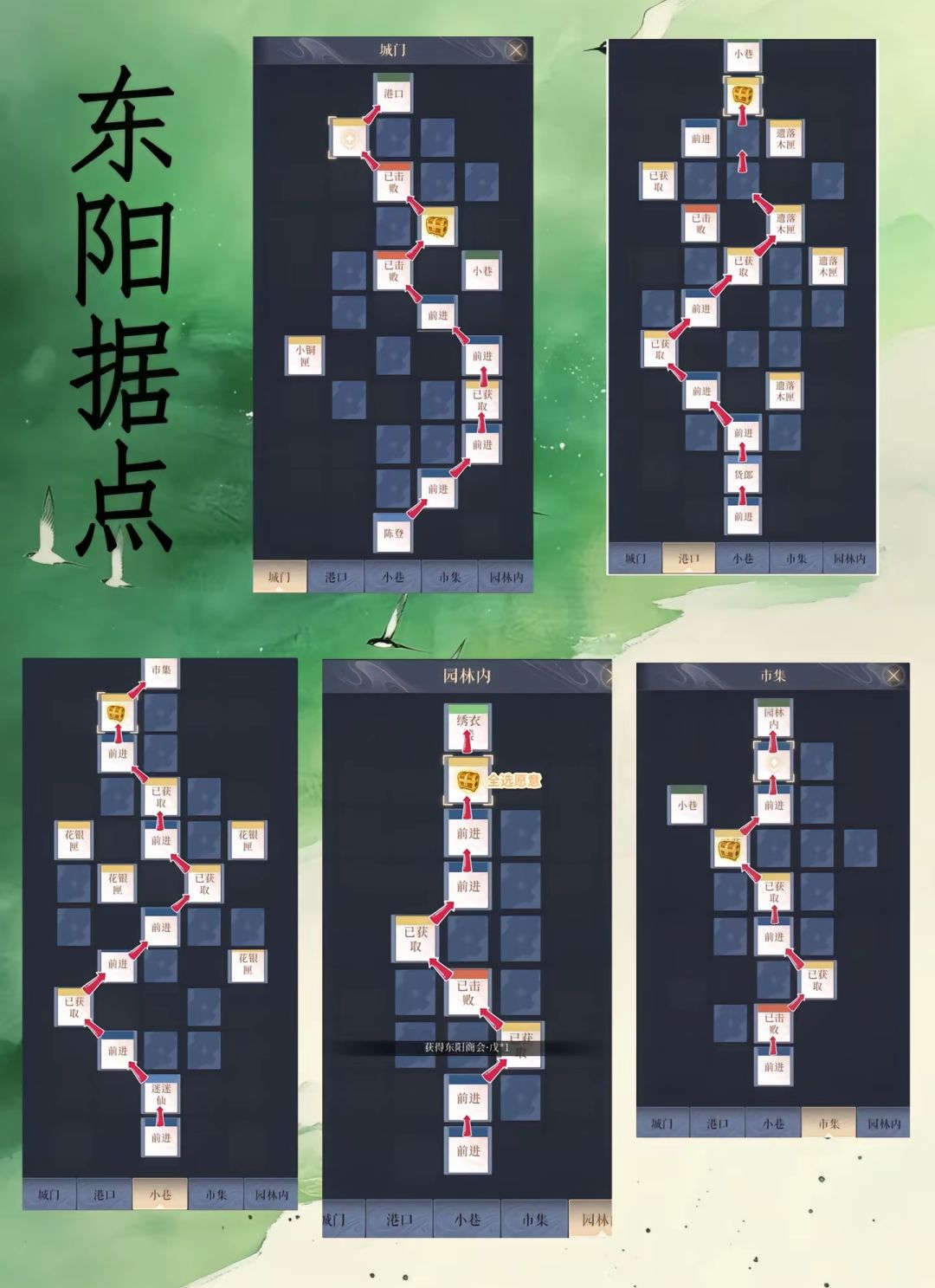 据点重建路线图和配队问题（防止体力浪费） 3