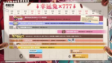 新版本「幸运兔 X 777」上线，「布兰儿」「诺亚尔」登场！