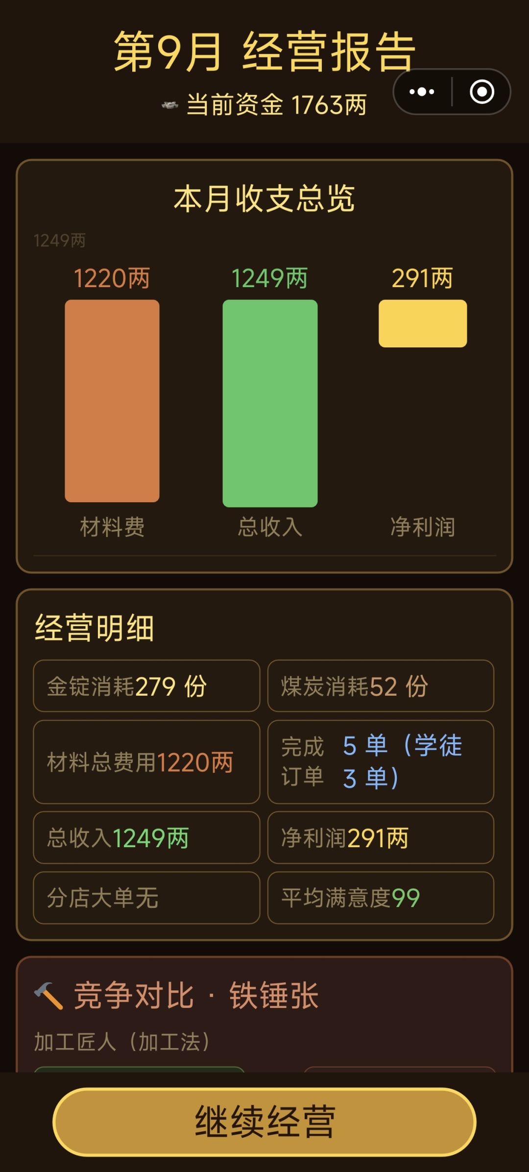 关于大家反馈不赚钱的问题 2