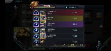 冲击一下二觉猴的极限