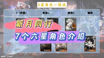 【攻略投稿】新月同行7个六星角色介绍！以及强度一图流！
