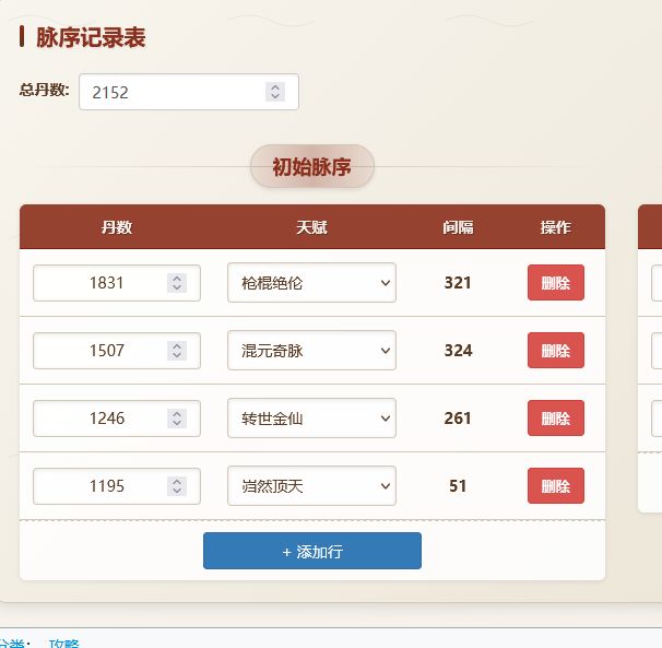 主t央蛮需要不灭肉身吗 1