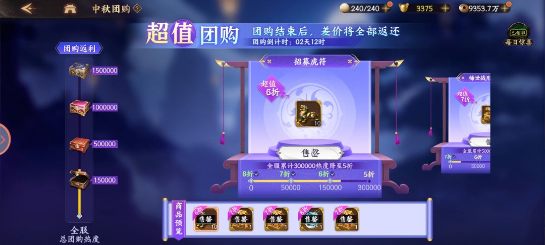 这团购得多少人才能完成 怕是没有一个区完成 1
