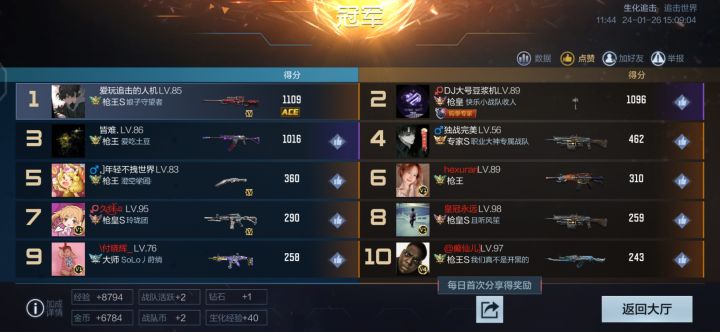 申请资格截图