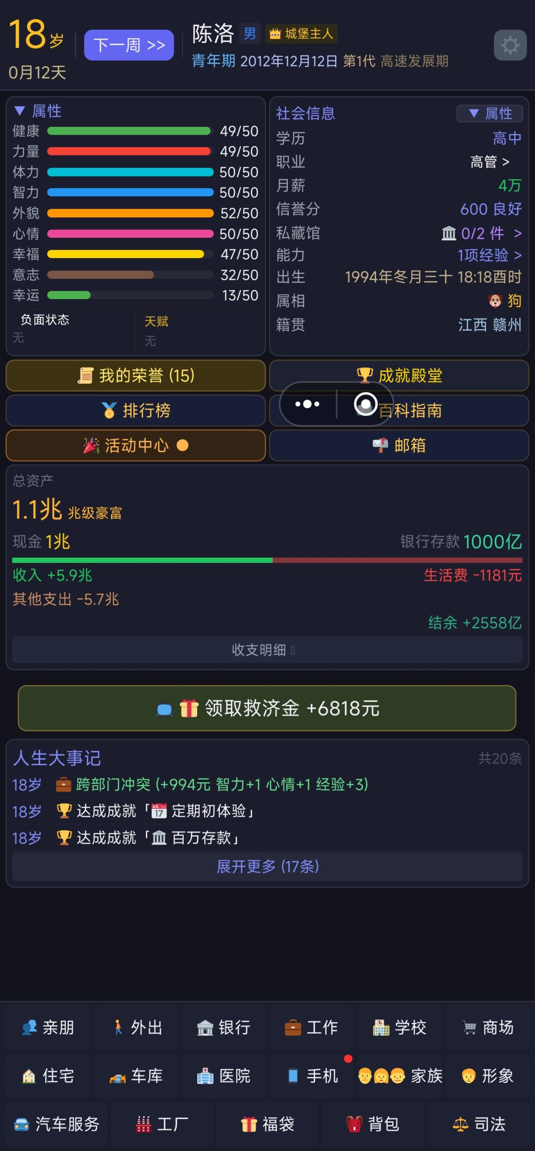 财富自由了 2
