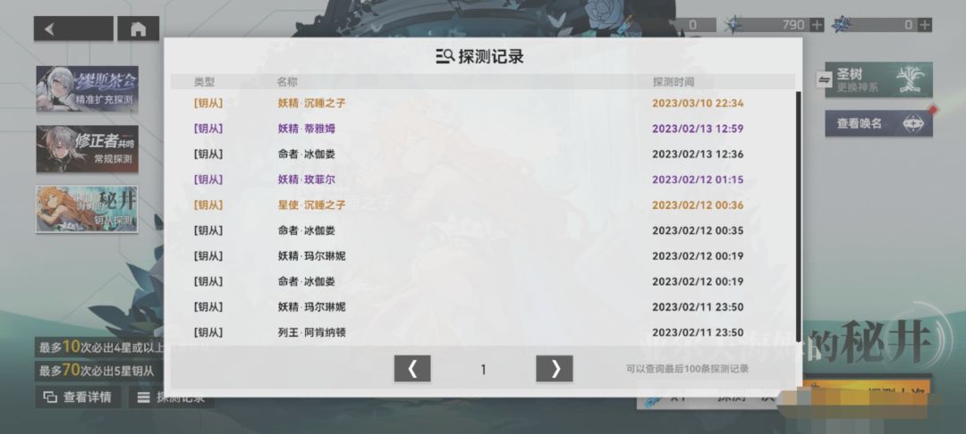 我爱大眼,我爱火提尔! 1