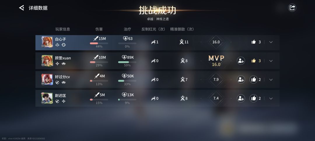 评分 1