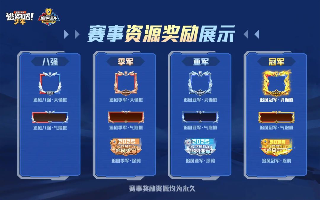 【追风杯赛事奖励】这届冠军没有“炫光”吗 1