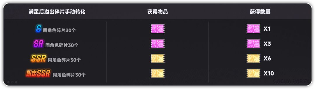 紫票太少了吧 2