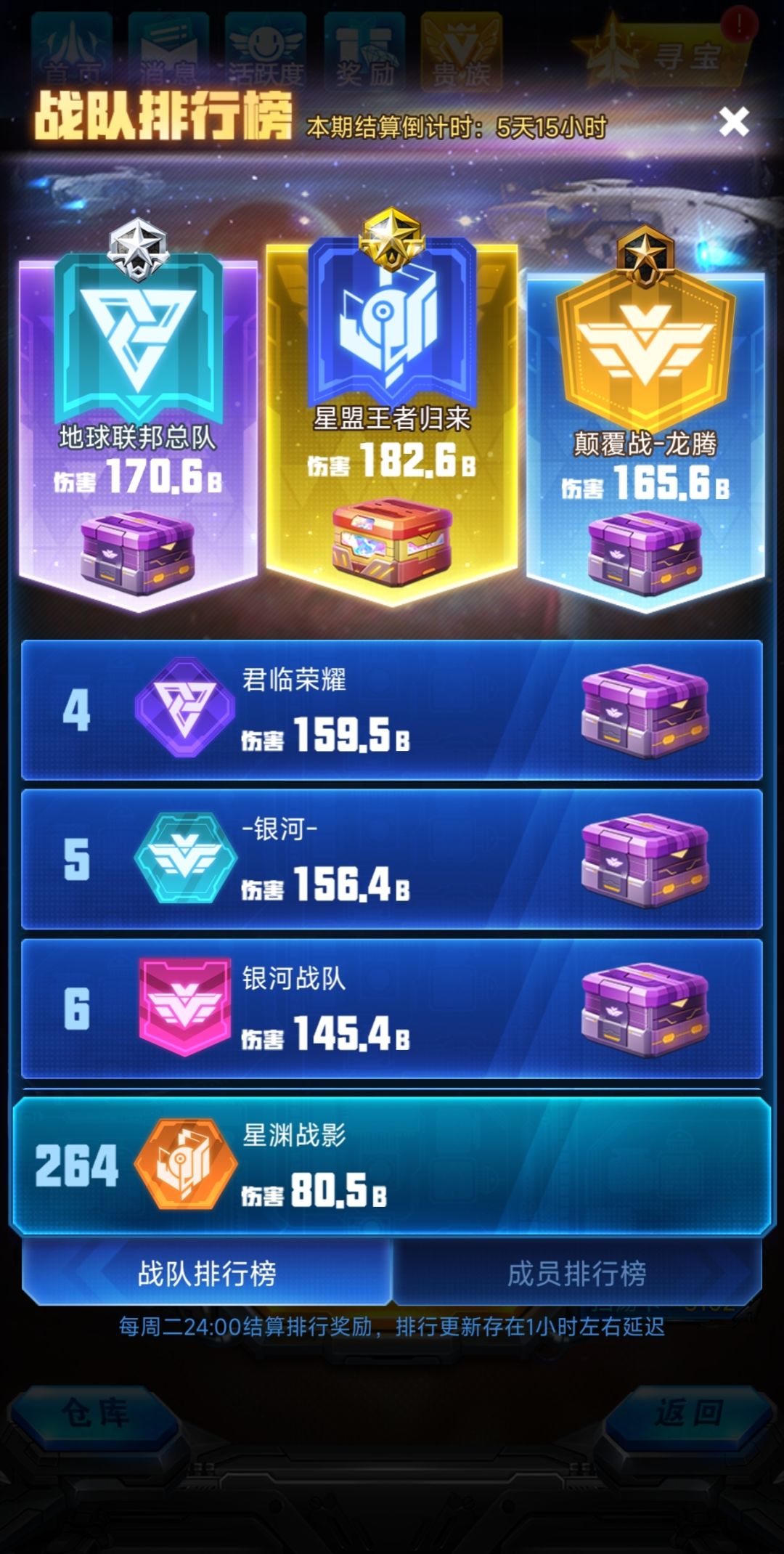 7级战队招两人,日伤600+的直接进! 2