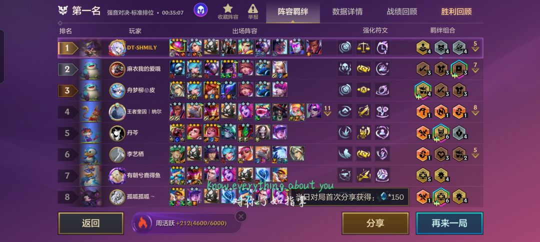 关于铲子明天小更新 2